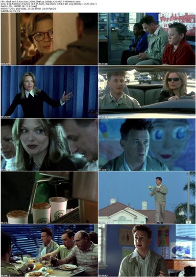 I Am Sam (2001) BluRay 1080p x264 DTS-HDW I Am Sam (2001) BluRay 1080p x264 DTS-HDW