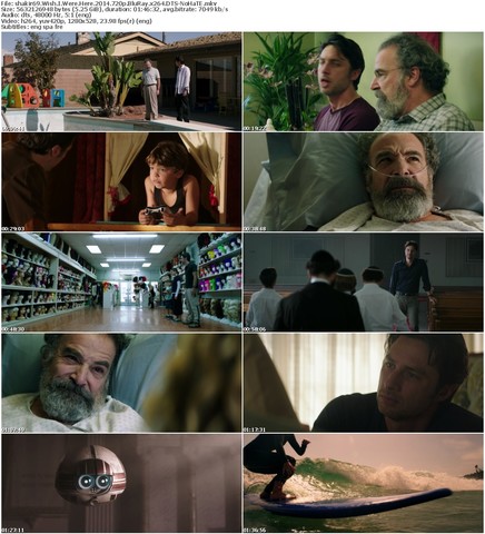 Wish I Were Here (2014) 720p BluRay x264 DTS-NoHaTE Wish I Were Here (2014) 720p BluRay x264 DTS-NoHaTE