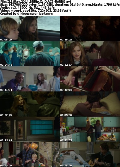 If I Stay (2014) BRRip XviD AC3-RARBG If I Stay (2014) BRRip XviD AC3-RARBG