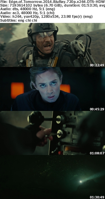 Edge of Tomorrow (2014) BluRay 720p x264 DTS-HDWinG