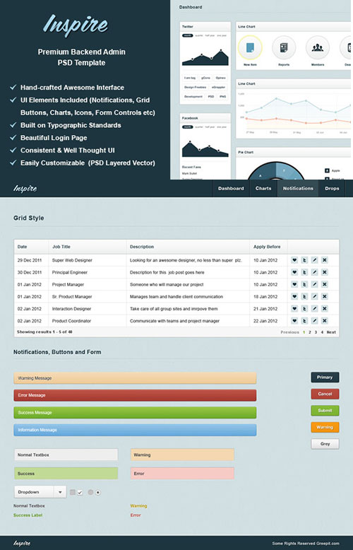 "Inspire" Backend Admin Template
