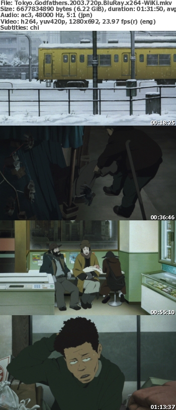 Tokyo Godfathers (2003) 720p BluRay x264-WiKi Tokyo Godfathers (2003) 720p BluRay x264-WiKi