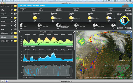 Gaucho Seasonality Core 2.4.3 Mac OS X