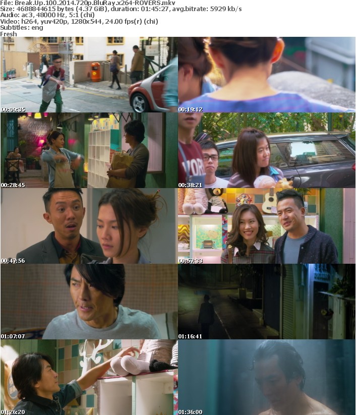 Break Up 100 2014 720p BluRay x264-ROVERS Break Up 100 2014 720p BluRay x264-ROVERS