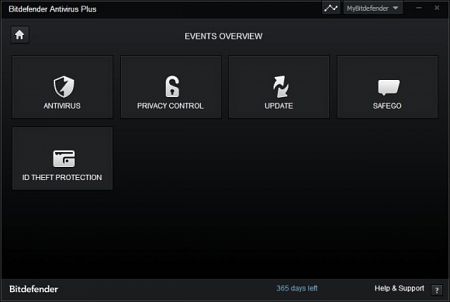 BitDefender AntiVirus Plus 2015 Build v18.19.0.1345 Final (x86/x64) .