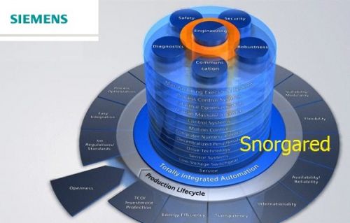 SIEMENS TIA PORTAL v13 SP1 SIEMENS TIA PORTAL v13 SP1