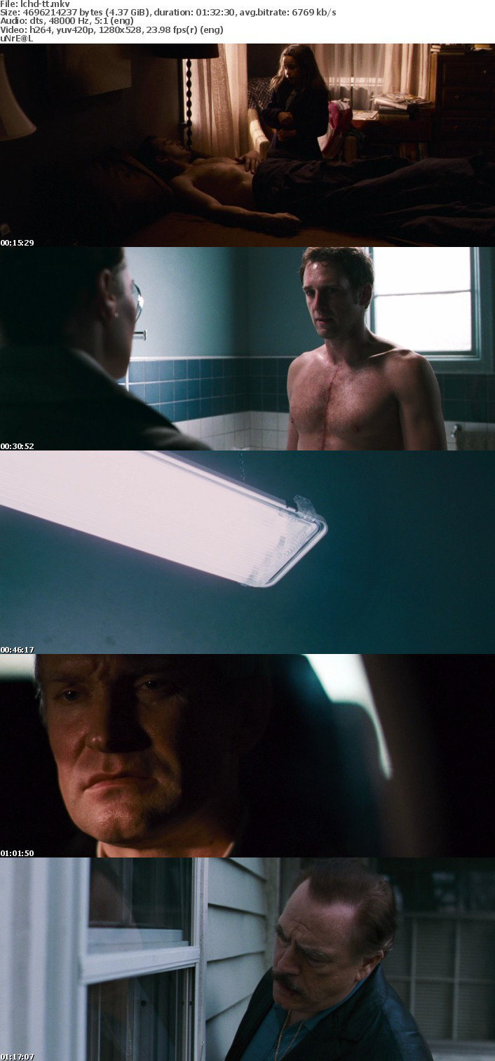Tell Tale 2009 720p BluRay x264-LCHD Tell Tale 2009 720p BluRay x264-LCHD