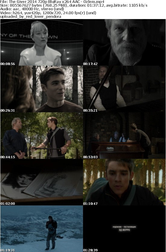 The Giver 2014 720p BluRay x264 AAC - Ozlem The Giver 2014 720p BluRay x264 AAC - Ozlem