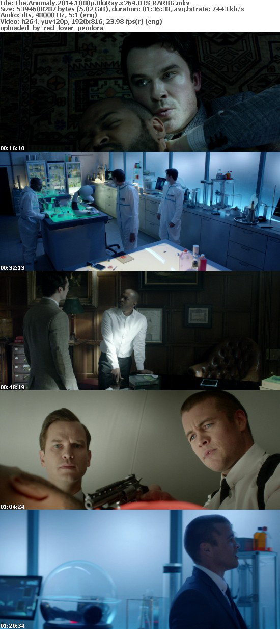 The Anomaly 2014 1080p BluRay x264 DTS-RARBG The Anomaly 2014 1080p BluRay x264 DTS-RARBG