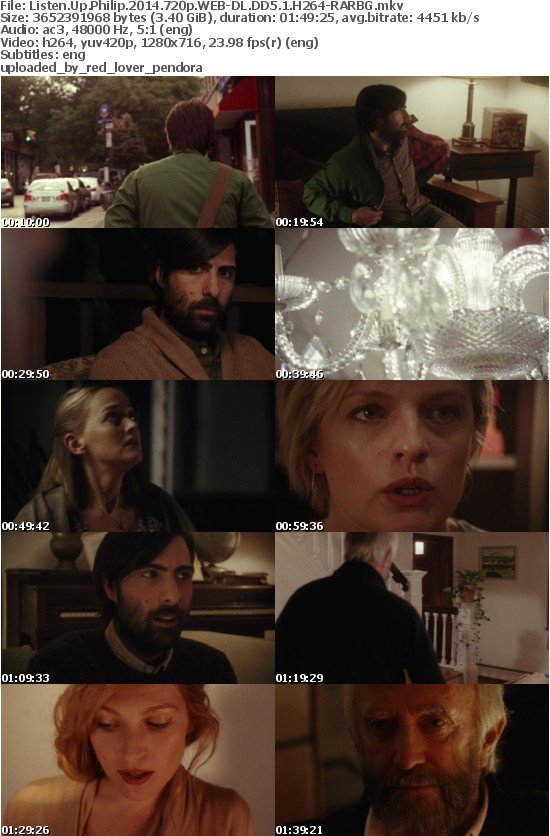 Listen Up Philip 2014 720p WEB-DL DD5.1 H264-RARBG