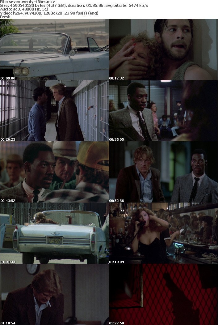 48 Hrs 1982 720p BluRay x264-SEVENTWENTY 48 Hrs 1982 720p BluRay x264-SEVENTWENTY