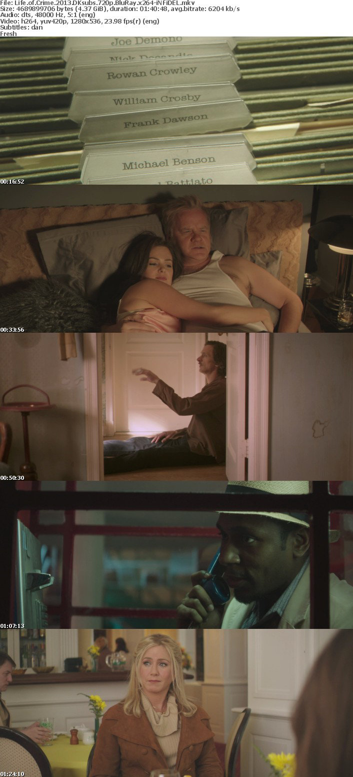 Life of Crime 2013 DKsubs 720p BluRay x264-iNFiDEL Life of Crime 2013 DKsubs 720p BluRay x264-iNFiDEL
