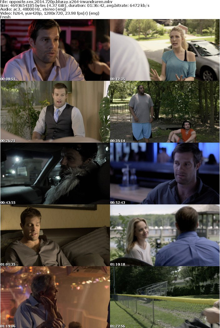 Opposite Sex 2014 720p BluRay X264-iNVANDRAREN Opposite Sex 2014 720p BluRay X264-iNVANDRAREN