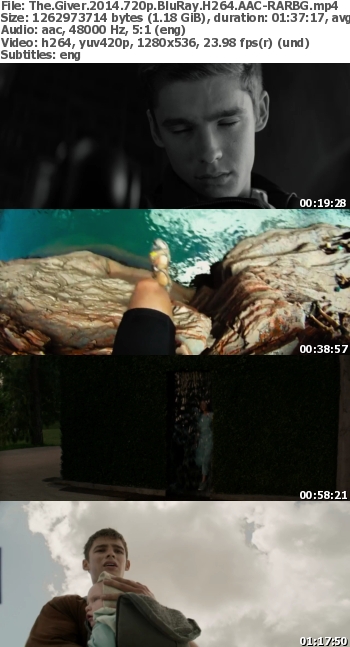The Giver (2014) 720p BluRay H264 AAC-RARBG The Giver (2014) 720p BluRay H264 AAC-RARBG